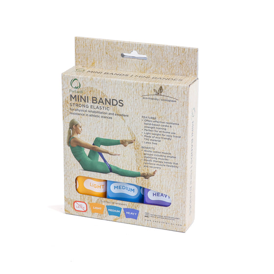 Fitness Mini Bands